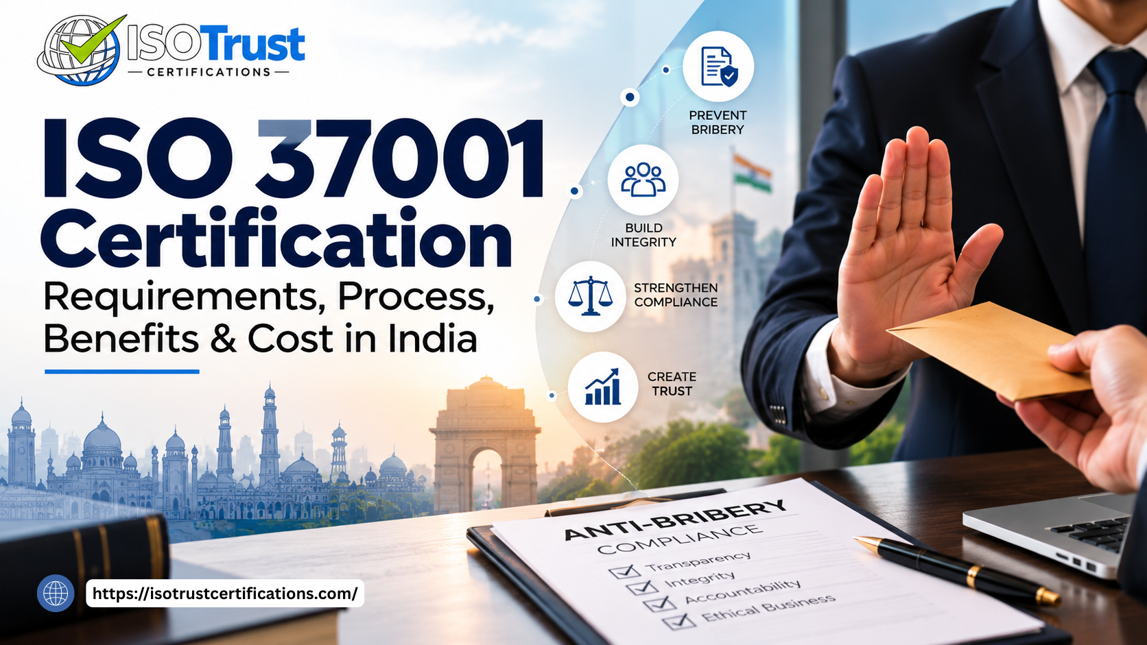 ISO 37001 Certification